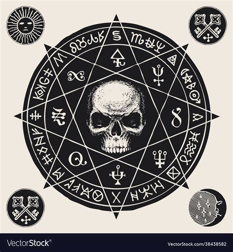 Skull rune set